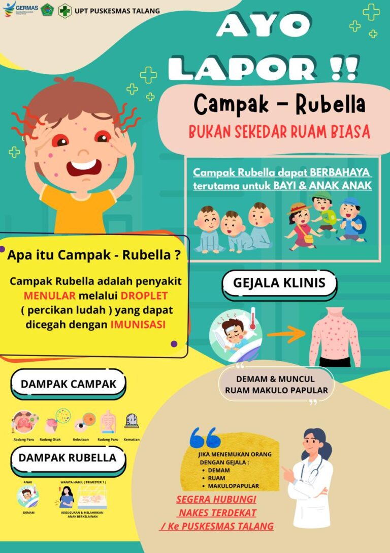 Ayo Lapor!! Campak dan Rubella Bukan Sekedar Ruam Biasa.