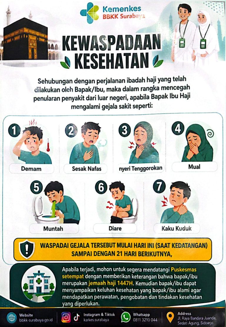 IMBAUAN KEWASPADAAN PASCA HAJI